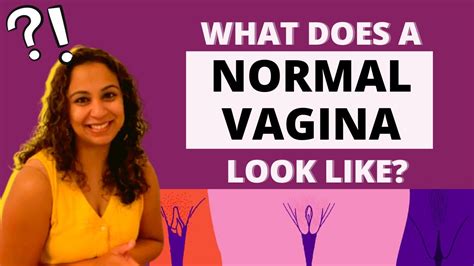 teenvagina pics|Girls' guide to what a 'normal' vulva looks like .